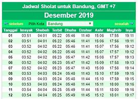 Waktu Maghrib Hari Ini Di Batam